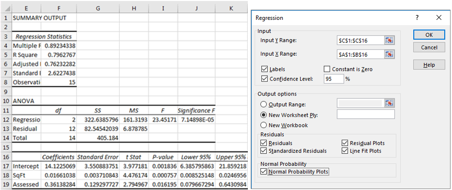 multiple linear regression excel for mac 2011